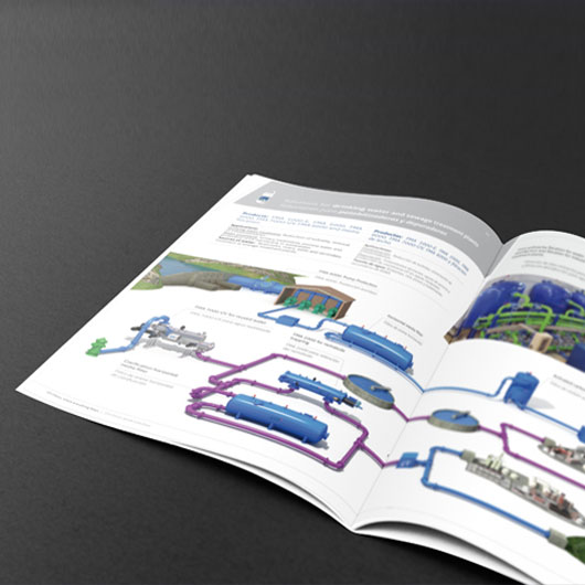 Catálogo industrial STF Filtros